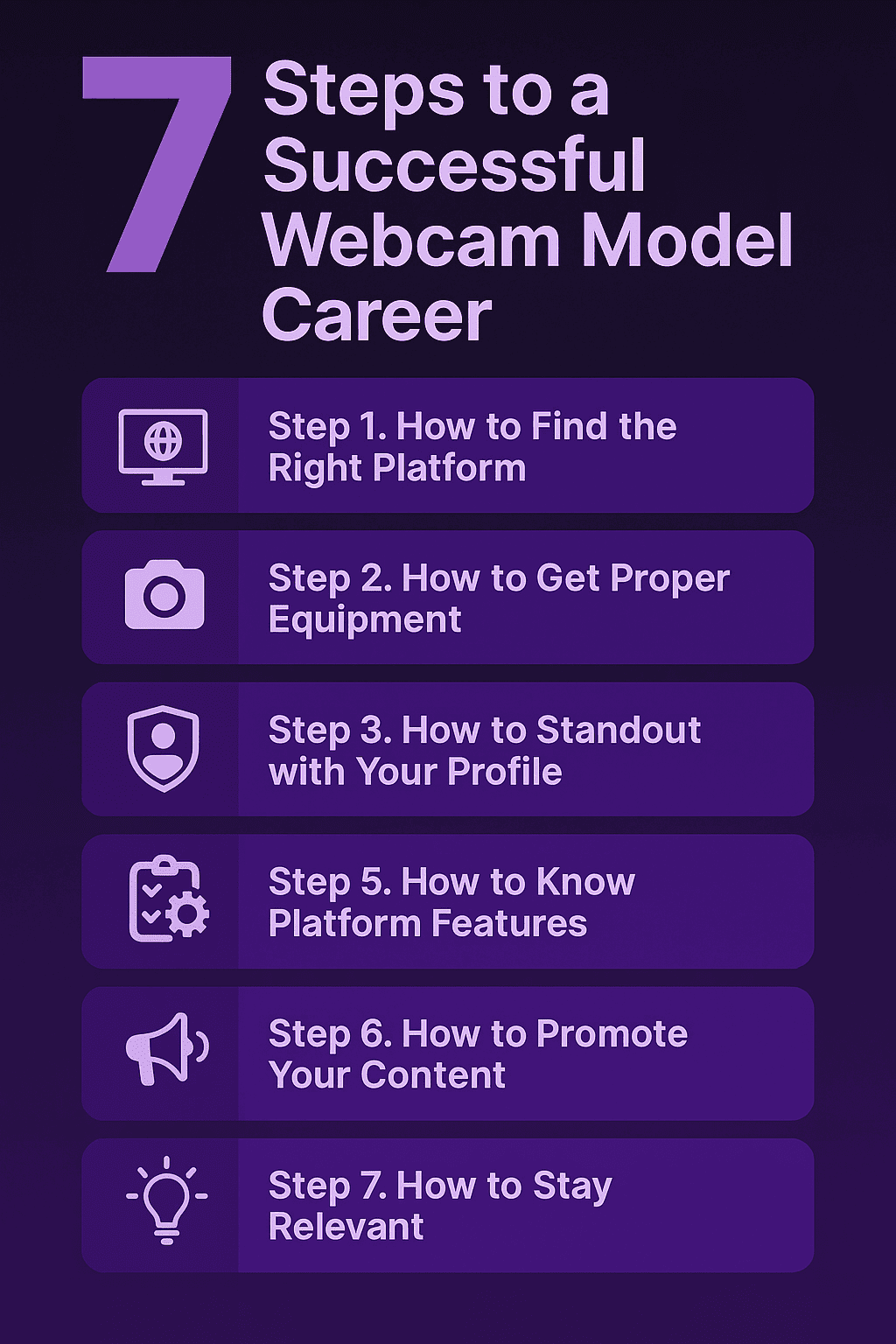 How to become a webcam model